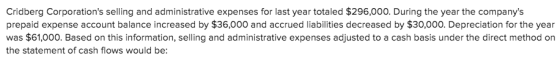 Cridberg Corporations selling and administrative expenses for last year totaled $296,000. During the year the companys prep