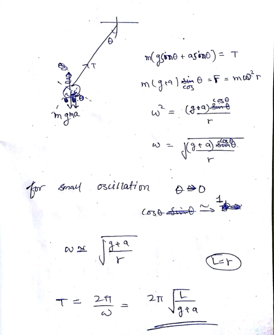 tq m qmQ t a at a
