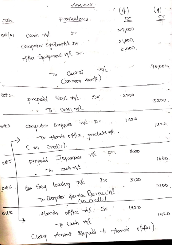-Лnocx : particulares rate odlol cash on Dr Computer Syszew We Dr. 49,000 21,000, &,000, . office Equipment the Dri 78,000 To