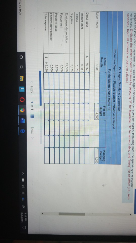Prepare the production Department s texible budget performance report for Marcn, including both the spending and activity var