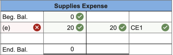 L Beg. Bal. (e) Supplies Expense 0 20 20 Ⓡ CE1 End. Bal. L 0