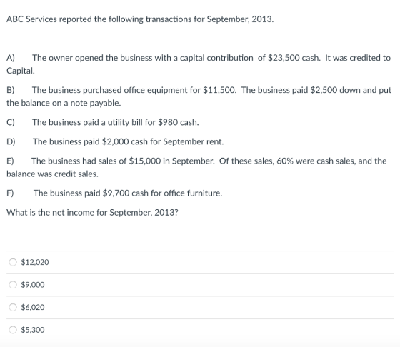 ABC Services reported the following transactions for September, 2013 A) The owner opened the business with a capital contribution of $23,500 cash. It was credited to Capital. B) The business purchased office equipment for $11,500. The business paid $2,500 down and put the balance on a note payable. C) The business paid a utility bill for $980 cash. D) The business paid $2,000 cash for September rent. The business had sales of $15,000 in September. Of these sales, 60% were cash sales, and the balance was credit sales F) The business paid $9,700 cash for office furniture. What is the net income for September, 2013? $12,020 o $9,000 $6,020 $5,300