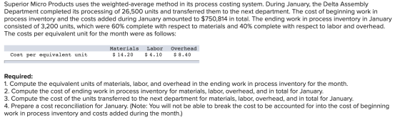 Superior Micro Products uses the weighted average method in its process costing system. During January, the Delta Assembly De