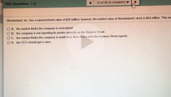 This Question: 1 pt 13 of 40 (o complete) r, the market value of Wonderlands stock is $64 million. This me O A. O B. C. O D.