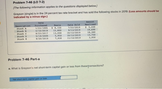 Problem 7-46 (LO 7-2) [The following information applies to the questions displayed below.) Grayson (single) is in the 24 per