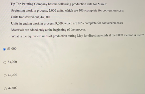 Tip Top Painting Company has the following production data for March: Beginning work in process, 2,000 units, which are 30% c