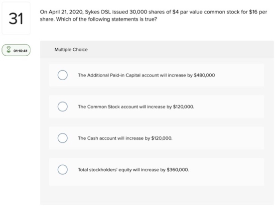 31 On April 21, 2020, Sykes DSL issued 30,000 shares of $4 par value common stock for $16 per share. Which of the following s