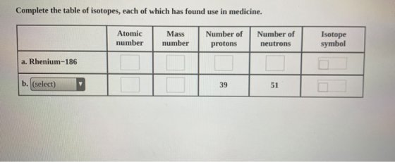 Complete the table of isotopes, each of which has found use in medicine. Atomic number Mass number Number of protons Number o