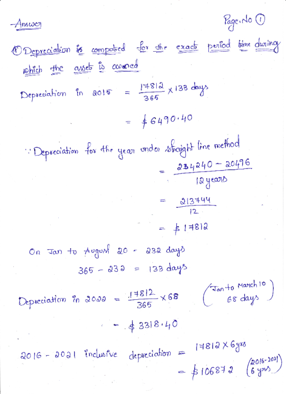 Answer . Page No 0 Depreciation is computed for the exact period time during which the asset is woned Depreciation in 2015 =