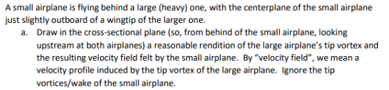 A small airplane is flying behind a large (heavy) one, with the centerplane of the small airplane just slightly outboard of a