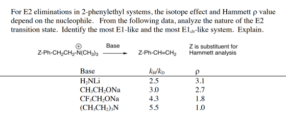 For E2 eliminations in 2-phenylethyl systems, the isotope effect and Hammett p value depend on the nucleophile. From the foll