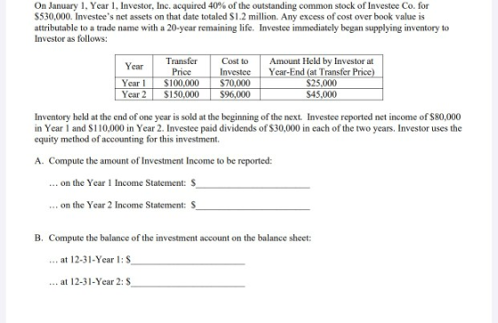 On January 1, Year 1. Investor, Inc. acquired 40% of the outstanding common stock of Investee Co, for $530,000. Investees ne
