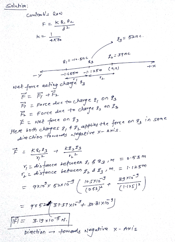 Soluton 22-37nc Force due to chate 2 n 23 k22 23 dstance betucen 9 Direction-ウtowa dd Negative X