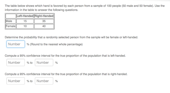 The table below shows which hand is favored by each person from a sample of 100 people (50 male and 50 female). Use the information in the table to answer the following questions. Left-Handed Right-Handed Male 15 35 Female 10 40 Determine the probability that a randomly selected person from the sample will be female or left-handed. Number | % (Round to the nearest whole percentage) Compute a 95% confidence interval for the true proportion of the population that is left-handed. Number % to | Number | % Compute a 95% confidence interval for the true proportion of the population that is right-handed. Number % to | Number | %