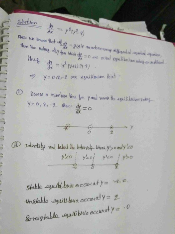 Phu 2