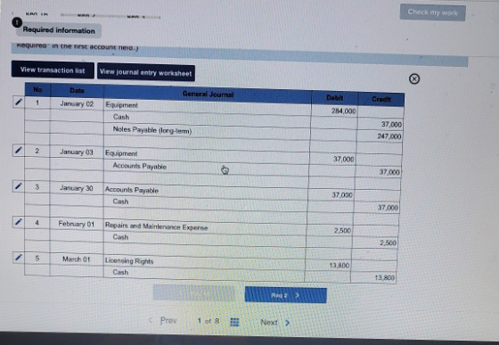 Check my work Required information required in the nurst account nero.) View transaction list View journal entry worksheet Cr