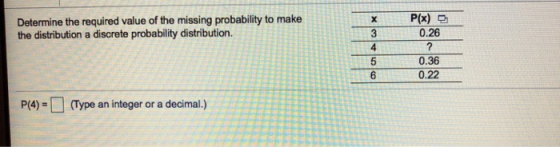 Determine the required value of the missing probability to make the distribution a discrete probability distribution. 3 P(x)