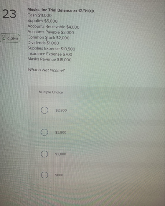 23 Masks, Inc Trial Balance at 12/31/XX Cash $11,000 Supplies $5,000 Accounts Receivable $4.000 Accounts Payable $3,000 Commo