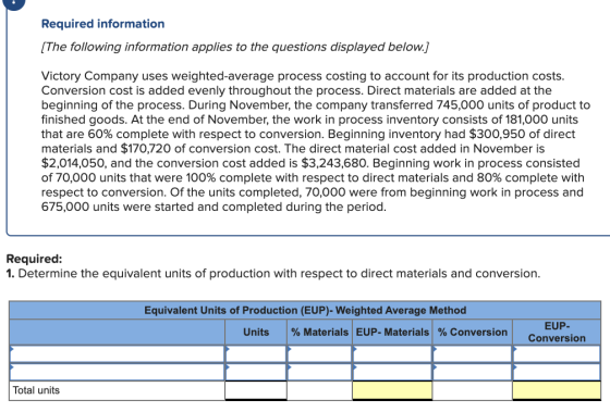 Required information (The following information applies to the questions displayed below. Victory Company uses weighted-avera