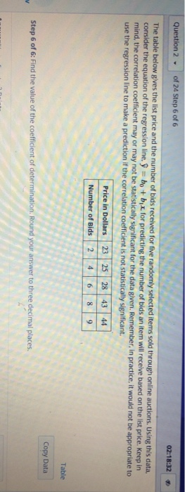 Question 2 of 24 Step 6 of 6 02:18:32 The table below gives the list price and the number of bids received for five randomly