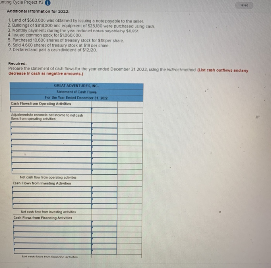 unting Cycle Project #3 Additional Information for 2022: 1. Land of $560,000 was obtained by issuing a note payable to the se