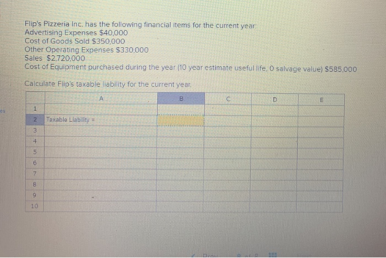 Flips Pizzeria Inc. has the following financial items for the current year: Advertising Expenses $40,000 Cost of Goods Sold