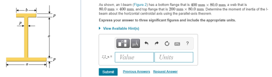 As shown, an I-beam (Figure 2) has a bottom flange that is 400 mm x 80.0 mm, a web that is 80.0 mm x 400 mm and top flange th