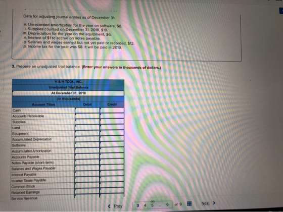 Data for adjusting journal entries as of December 31: k. Unrecorded amortization for the year on software, $8. 1. Supplies co