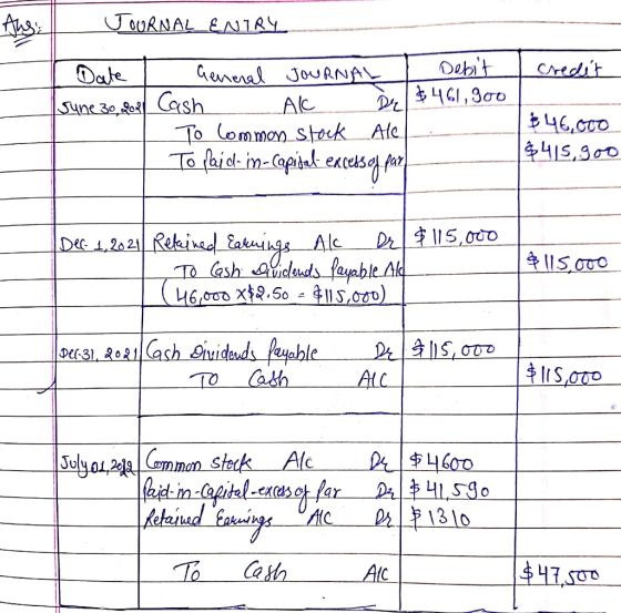 JOURNAL ENTRY credit Date | General JOURNAL Debit Sune 30, 2021 Cash Ak Dr $461,900 To common stock_Atc. To plaid- in- Capita