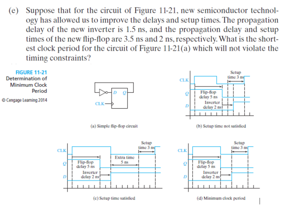 (e) Suppose that for the circuit of Figure 11-21, new semiconductor technol- ogy has allowed us to improve the delays and set