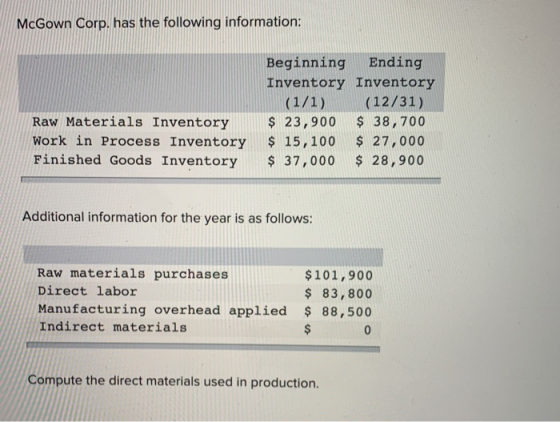 McGown Corp. has the following information: Raw Materials Inventory Work in Process Inventory Finished Goods Inventory Beginn