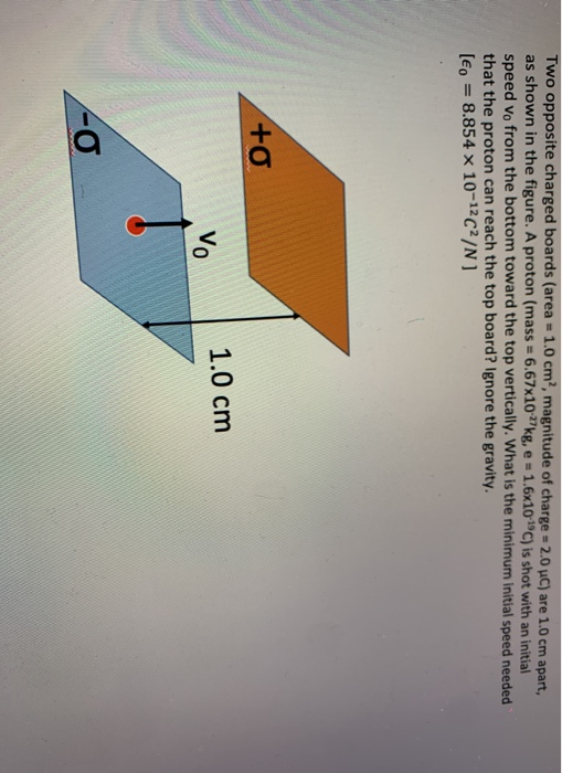 Two opposite charged boards (area = 1.0 cm, magnitude of charge -2.0C) are 1.0 cm apart, as shown in the figure. A proton (ma