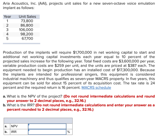 Aria Acoustics, Inc. (AAI), projects unit sales for a new seven-octave voice emulation implant as follows: Year NM Unit Sales