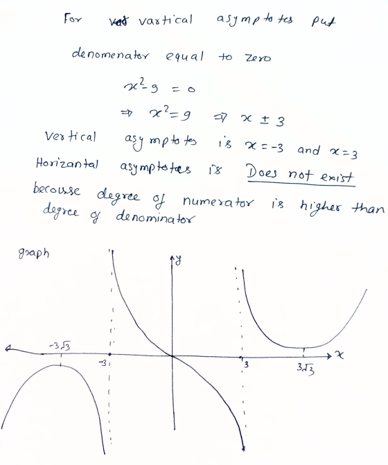 For ved vartical asymptotes put denomenator equal to Zero e²g = x²=9 7 x 13 vertical asymptotes is x=-3 and x=3 Does not exis