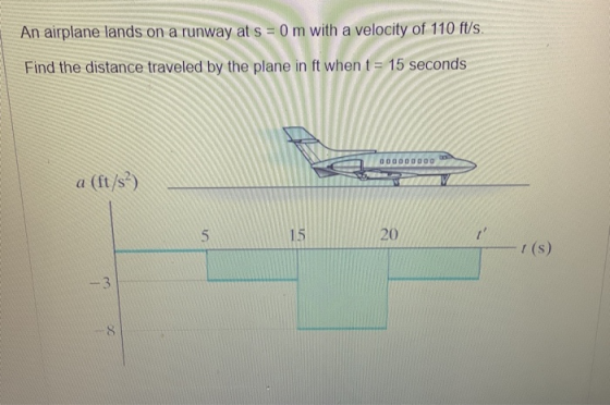 An airplane lands on a runway at s = 0 m with a velocity of 110 ft/s. Find the distance traveled by the plane in ft when t =