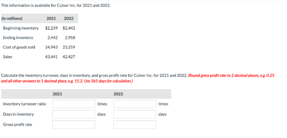 This information is available for Culver Inc. for 2021 and 2022. (in millions) 2021 2022 Beginning inventory Ending inventory