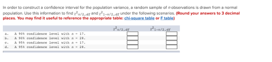 In order to construct a confidence interval for the population variance, a random sample of n observations is drawn from a normal population. Use this information to find χ2a/2, df and χ21 L 2, df under the following scenarios. (Round your answers to 3 decimal places. You may find it useful to reference the appropriate table: chi-square table or Ftable) a/2,d.f X1-a/2,df a. A 90% confidence level with n- 17. b. A 90% confidence level with n- 28. C. A 95% confidence level with n- 17. d. A 95% confidence level with n- 28.