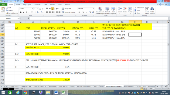 projects (Autosaved) (Autosaved) (Autosaved) - Microsoft Excel (Product Activation Failed) Data Review View Add-Ins File Home