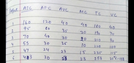 ATG AFC AVC MC To ус [Бо 120 Чо 40 160 . 9s 40 зS 30 14 з 70 40 зо до 210 у 55 Зок lon Jo 220 15 23г Ч33 20 23 258 То 90 100