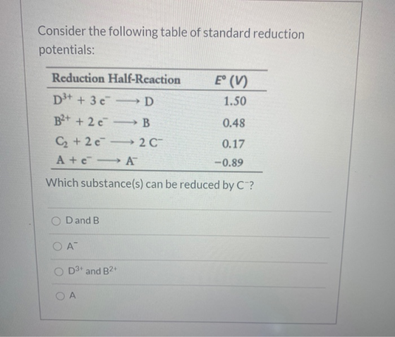 Consider the following table of standard reduction potentials: E° (V) Reduction Half-Reaction D3+ + 30-D B²+ + 20 B 1.50 0.48