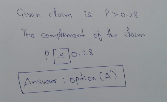 iven claim ts P>O-28 The complevord o he aim 10.28 Ansvoesop-tion CA