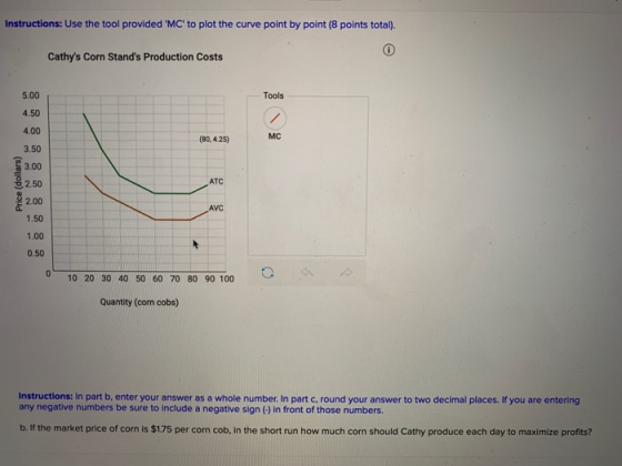 Instructions: Use the tool provided MC to plot the curve point by point (8 points total). Cathys Corn Stands Production C