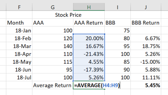 75 F Stock Price Month AAA AAA Return BBB BBB Return 18-Jan 100 18-Feb 120 20.00% 80 6.67% 18-Mar 16.67% 18.75% 18-Apr 110 -2