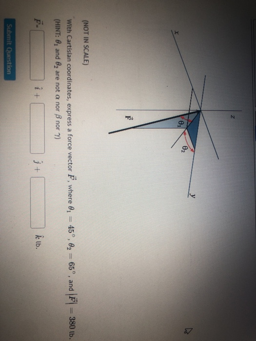 (NOT IN SCALE) With Cartisian coordinates, express a force vector F, where 0 = 45°, 02 = 65, and Fl = 380 lb. (HINT: , and @