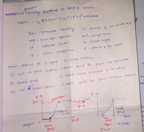 generatcl Y blade leneth ntird on 2 spea-f ,n eo ind-turbine Cut i belo(o) →Below çpeod the poux r rorge Fouoer generated ahiSpeed ve ped tha Pourr betame anstan → Rated poured Rated PDtoex ㊤ Rated spes d No bye) → above tha- SSE Rated e21 Out 单。 tiah peod lce utrve er Bpad Loto Nopou Spead Regi P Cant