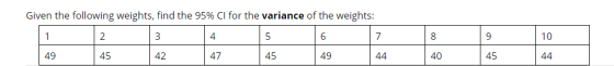 Given the following weights, find the 95% Cl for the variance of the weights: 1 2 3 4 5 6 7 8 9 10 49 45 42 47 45 49 44 40 45