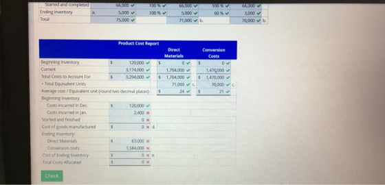 Started and completed Ending inventory Total 66000 5,000 75,000 100 100% 66,000 5,000 71,000 100 60% 66000 3,000 70.000 b Pro