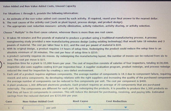 Value Added and Non-Value Added Costs, Unused Capacity For Situations 1 through 6, provide the following information: a. An e