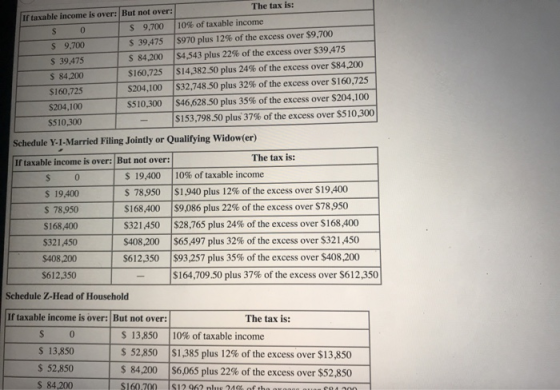 The tax is: If taxable income is over: But not over: S 0 S 9,700 10% of taxable income S 9.700 $ 39,475 5970 plus 12% of the