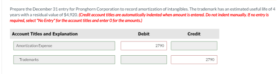 Prepare the December 31 entry for Pronghorn Corporation to record amortization of intangibles. The trademark has an estimated